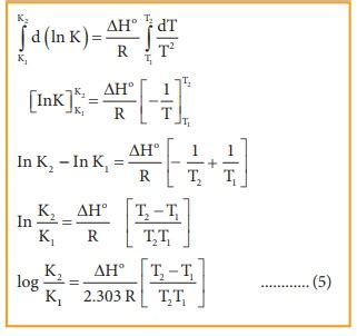 Van't Hoff Equation