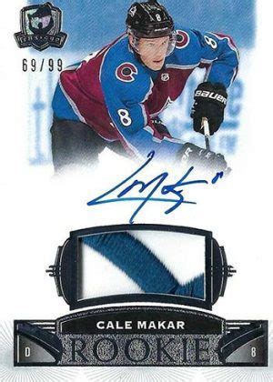 Cale Makar Rookie Card Rankings and What's the Most Valuable