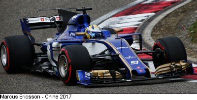 Sauber C36 • STATS F1