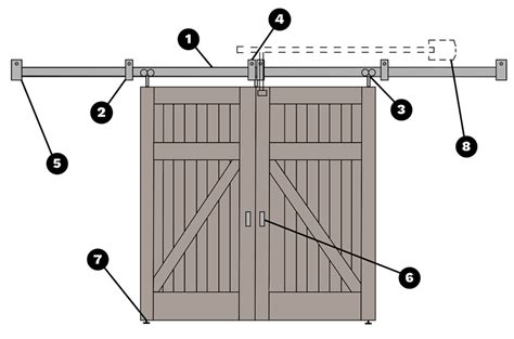 Sliding Carriage Door Designs & Hardware | How Sliding Doors Work
