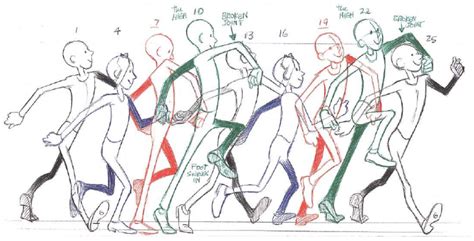 Pose-to-Pose Animation: A Step-by-Step Guide for Beginners - The Tech ...