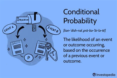 Probability Genetics Definition