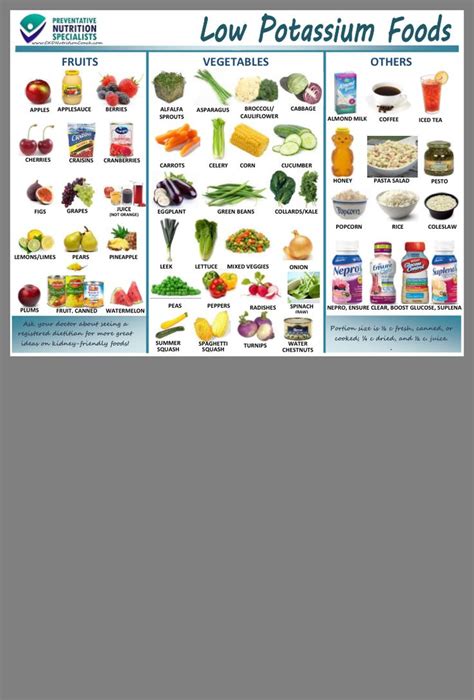 Low potassium diet | Potassium foods, Low potassium recipes, Low potassium diet