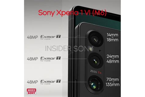 Alleged Sony Xperia 1 VI Specs Appear Online; Sporting Three 48MP ...