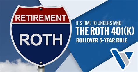 Understanding the Roth 401k Rollover 5-year Rule | Investing Wisely