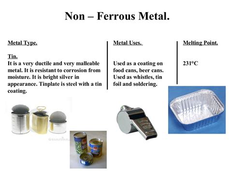 Non Ferrous Metal Examples