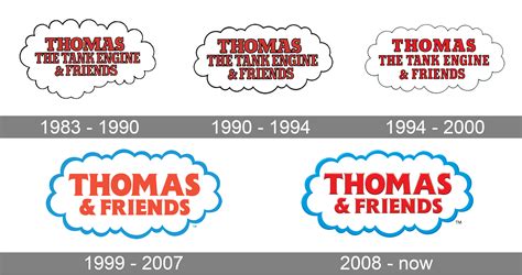 Thomas & Friends Logo and symbol, meaning, history, PNG, brand