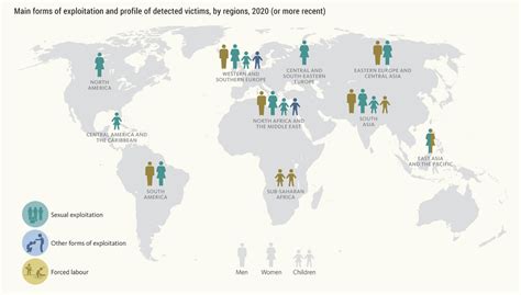 Crises hindering victim identification: UNODC human trafficking report ...