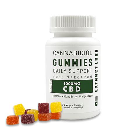 Extract Labs Full Spectrum CBD Gummies Reviews on AskGrowers