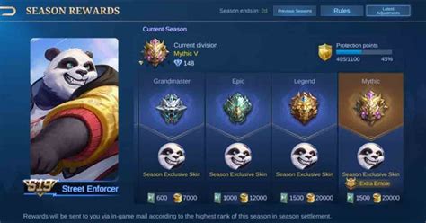 Mobile Legends Ranks: Full List of Tiers and End of Season Rewards