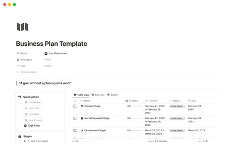 Business Plan Template | Notion Template