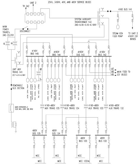 What Is A Single Line Diagram Electrical