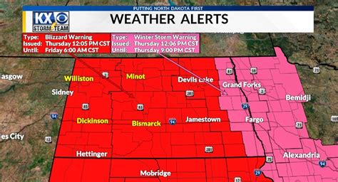 Latest North Dakota Snowstorm Updates