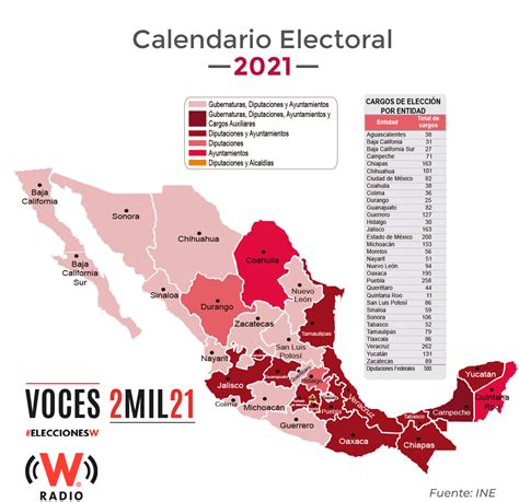 Elecciones 2021 Mexico : Elecciones A Gobernador 2021 Morena Aventaja En 8 Estados El Pan En 2 Y ...