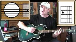 Waterloo Sunset - The Kinks - Acoustic Guitar Lesson Chords - ChordU