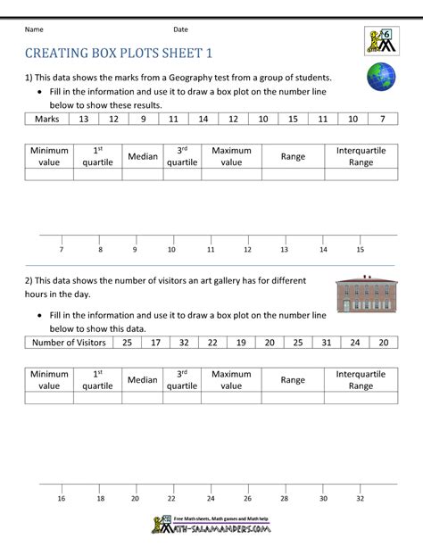 Box Plot Practice Worksheet