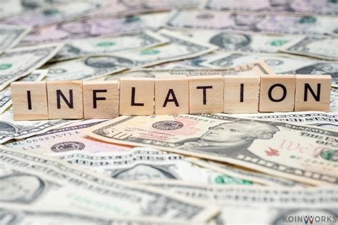 INFLASI (INFLATION): Pengertian, Penyebab, Jenisnya, Cara Mengatasinya ...