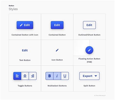 The anatomy of a button — UI component series | Ui components, Ui buttons, User interface design