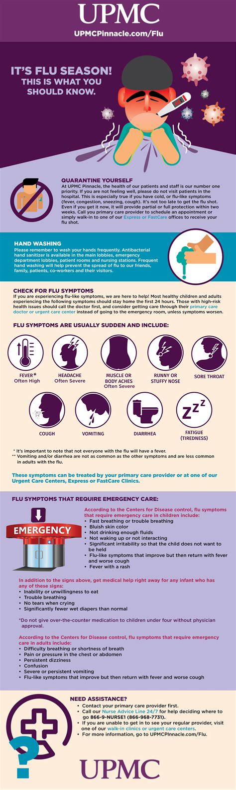 Flu Like Symptoms Diarrhea Pregnancy, - Pregnancy Sympthom