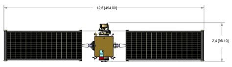 NASA Will Build Its First Planetary Defense Spacecraft - MobyGeek.com