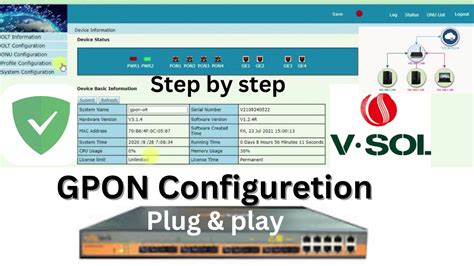 GPON OLT Configuration Practical real Network Hindi | Plug & Play |Tech Networking - YouTube