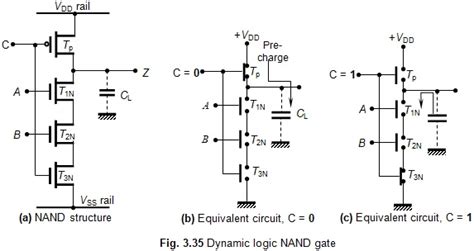 Dynamic NMOS (d-NMOS) Logic Gates | Electronics and Communications