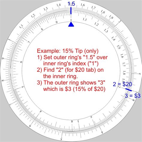 How To Use A Watch Bezel Slide Rule | aBlogtoWatch