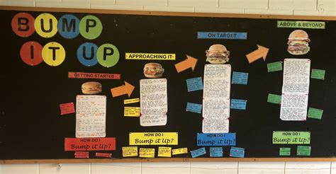 Bump it Up Wall #upperprimaryqld | Visible learning, Classroom writing, 6th grade writing