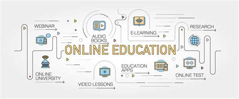 Online Learning - Clovis Community College