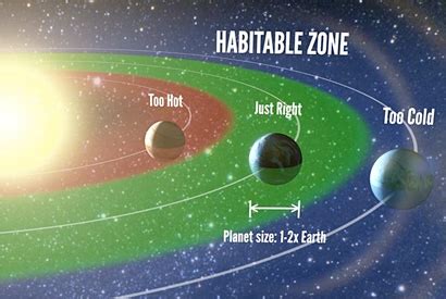 Astronomers answer key question: How common are habitable planets? | Berkeley