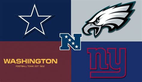 NFC East Preview, 2021