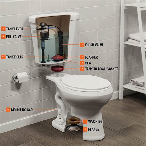 Toilet Parts - Plumbing Parts - The Home Depot