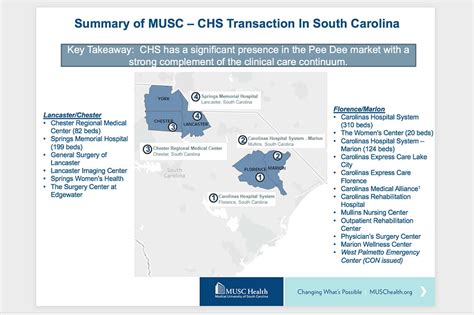 MUSC celebrates purchase of four community hospitals | MUSC ...