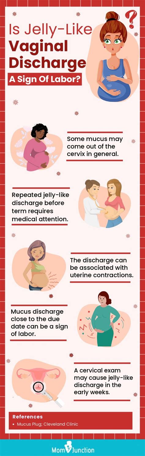 Jelly Like Discharge During Pregnancy: Is It Normal? | Health site ...