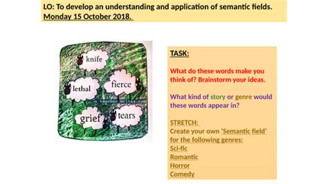 Semantic Fields KS3 | Teaching Resources