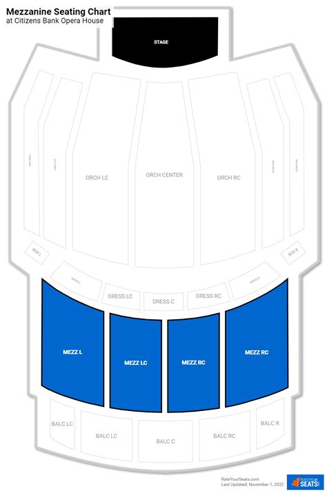 Boston Opera House Seating Chart Dress Circle | Elcho Table