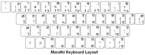 Online Marathi Typing Keyboard