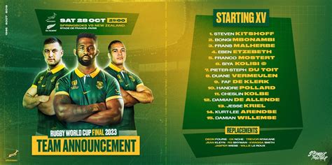 'We need Canan Moodie': Springbok RWC final squad questioned