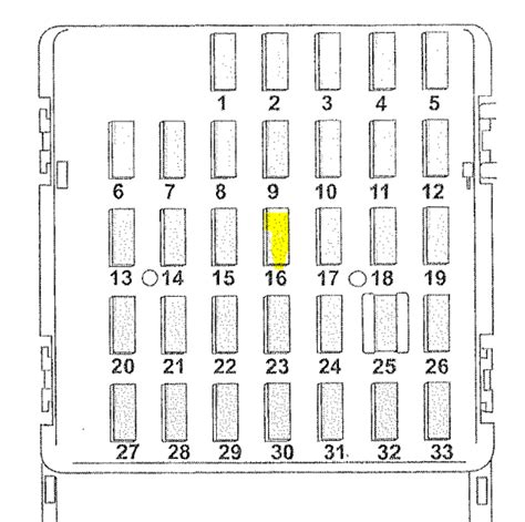 2020 Subaru Outback AWD Fuse Box Diagrams