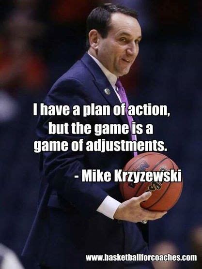 501 Awesome Basketball Quotes