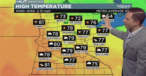 Next Weather: Mid-morning weather report - CBS Minnesota