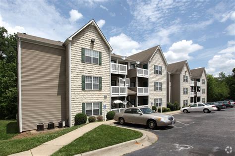 Senior Apartments for Rent in Danville VA | Apartments.com