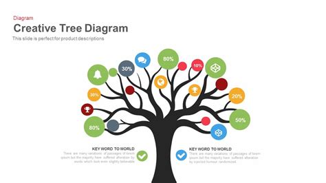 Tree Diagram Powerpoint Template and Keynote Slide - Slidebazaar