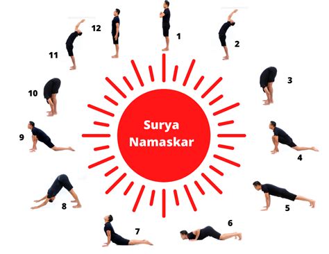 Surya Namaskar Yoga Side Effects - yoga for strength and health from within