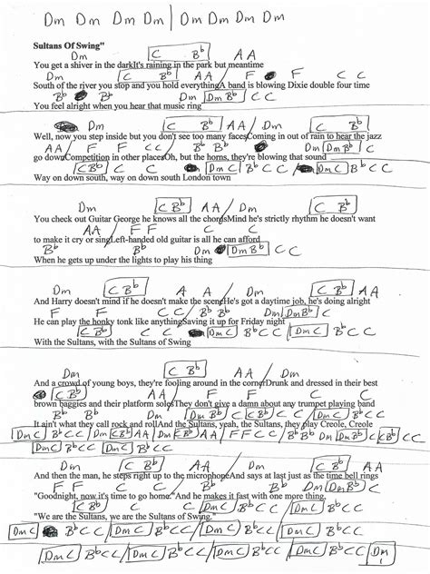 Sultans of Swing (Dire Straits) Guitar Chord Chart - Dm - REAL KEY ...