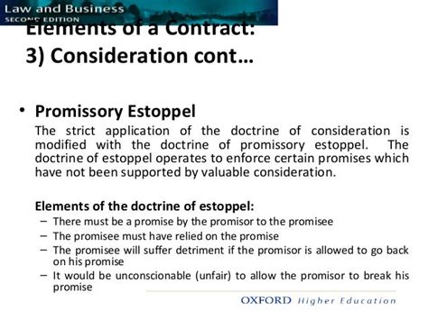 Promissory Estoppel by Daud Jakhrani