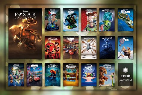 Pixar Animation Studios Collection : r/PlexPosters