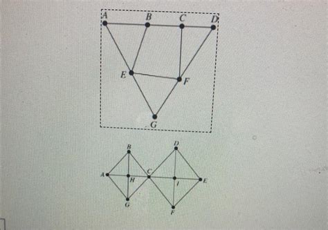 Solved 1. State whether the graph has an Euler path, an | Chegg.com