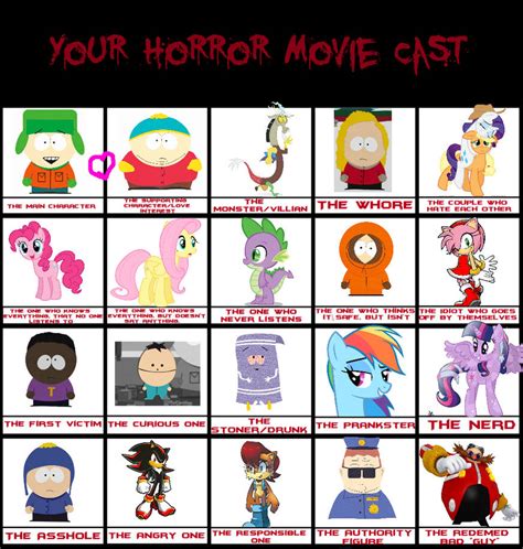 Horror movie cast meme by Green-Puppy on DeviantArt