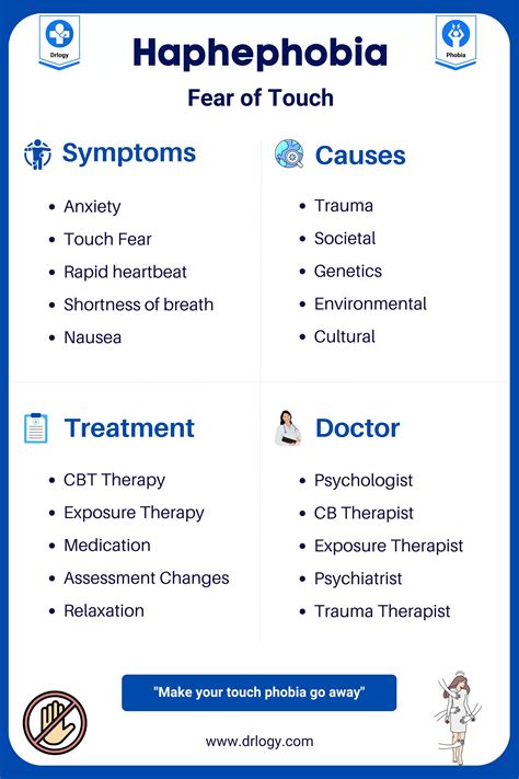 Haphephobia (Fear of Touch): Causes, Symptoms & Treatment - Drlogy